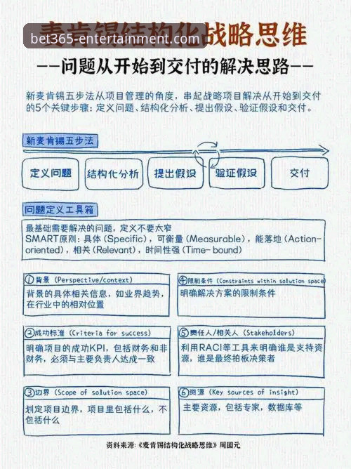 5个关键步骤：bet365娱乐平台最新版本下载评测与安装指南