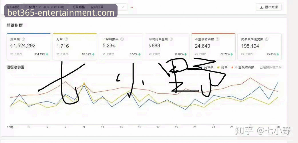 bet365官网APP下载难题最新破解：v5.23.1版本适配与解决方案全解析